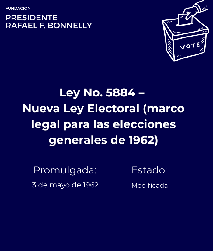 Ley No. 5884 — Nueva Ley Electoral, marco para las elecciones generales de 1962 (3 may 1962)