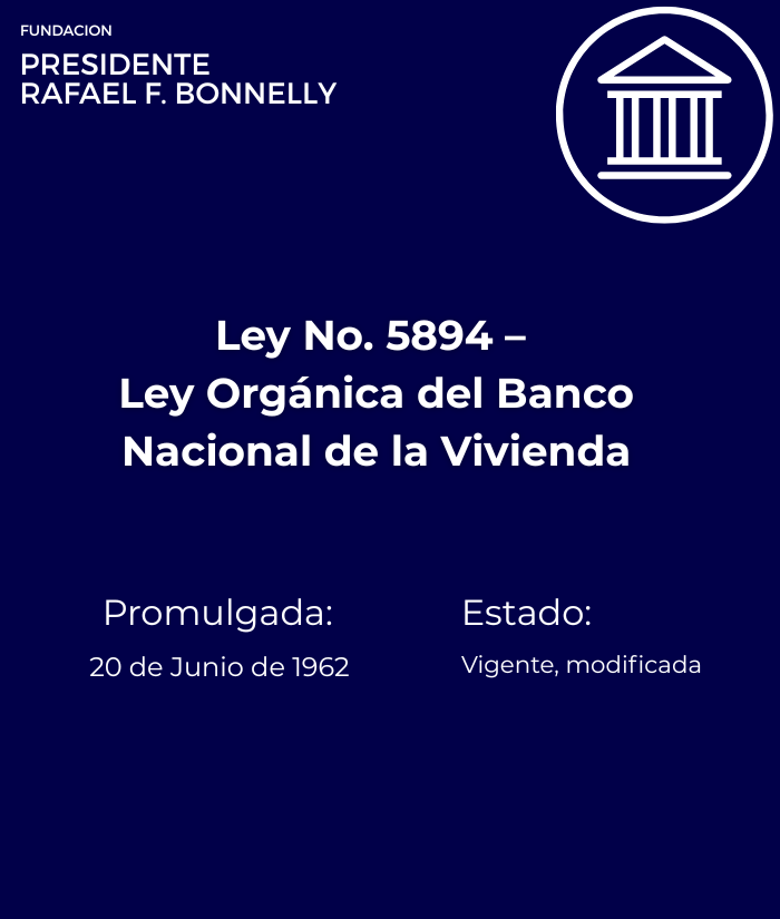 Ley No. 5894 — Ley Orgánica del Banco Nacional de la Vivienda (20 jun 1962)