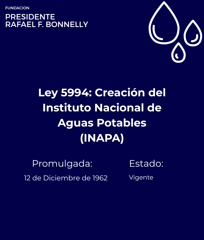 Ley 5994 — Creación del Instituto Nacional de Aguas Potables (12 dic 1962)